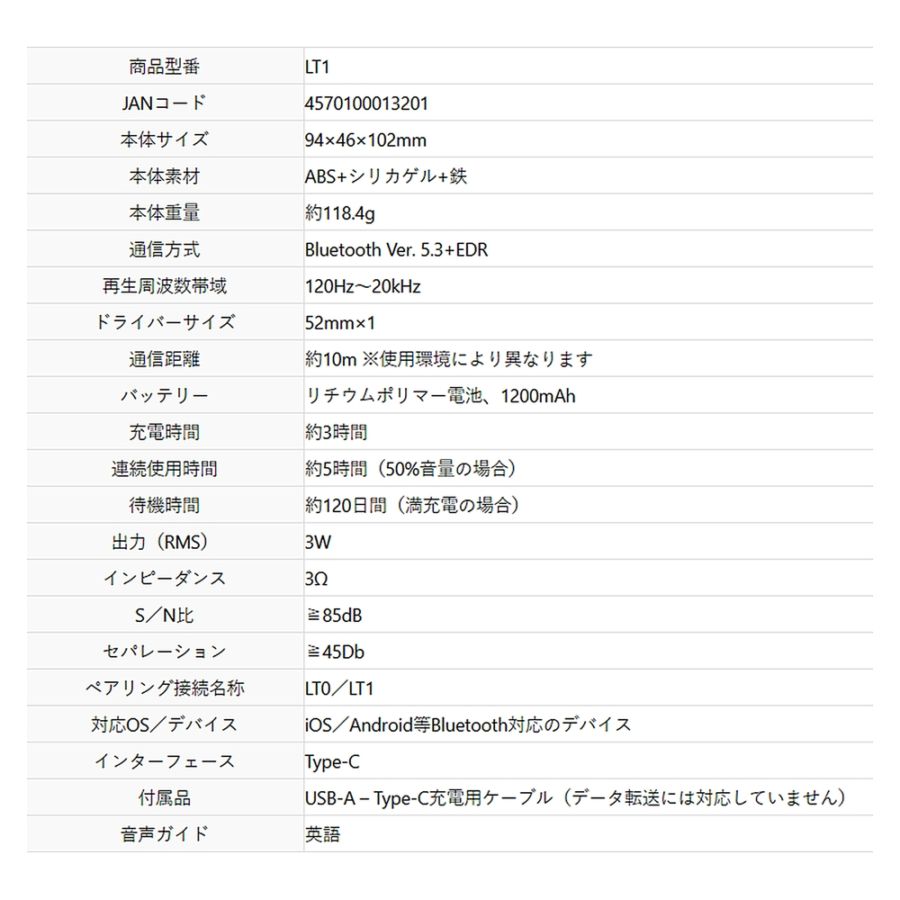 追加商品画像