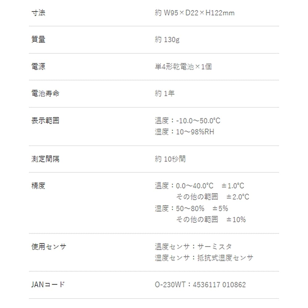 追加商品画像