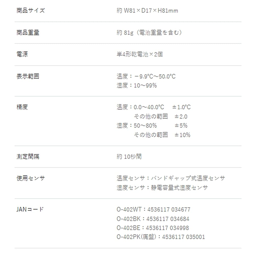追加商品画像