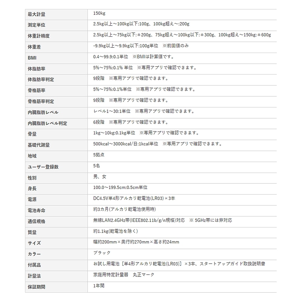 追加商品画像