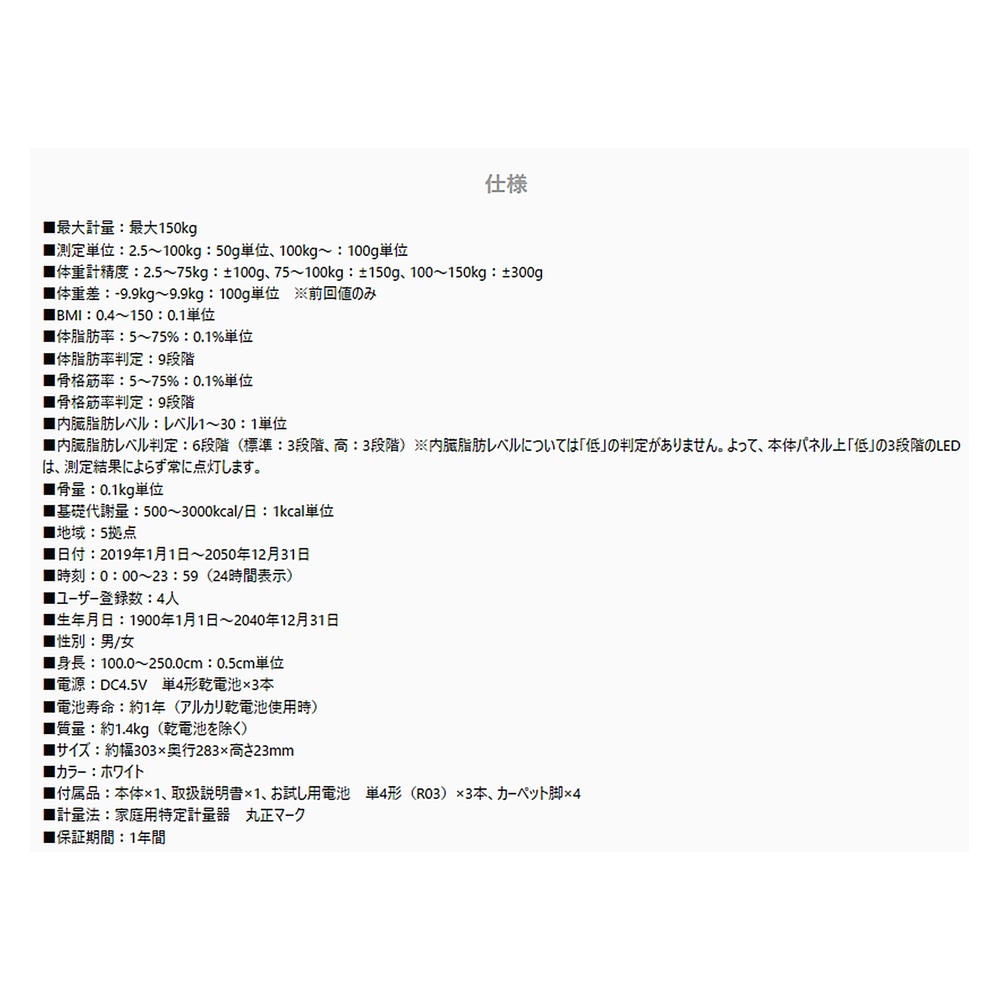 追加商品画像