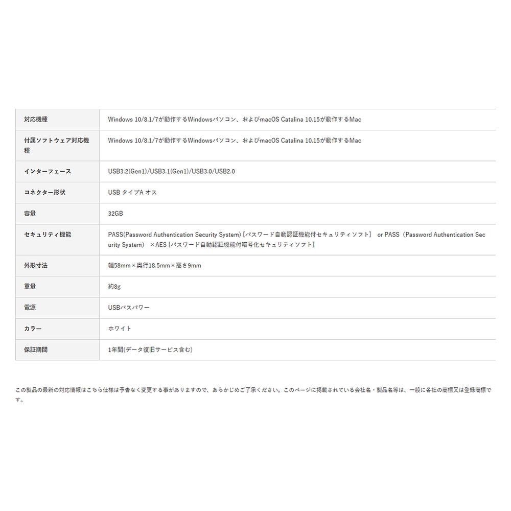 追加商品画像