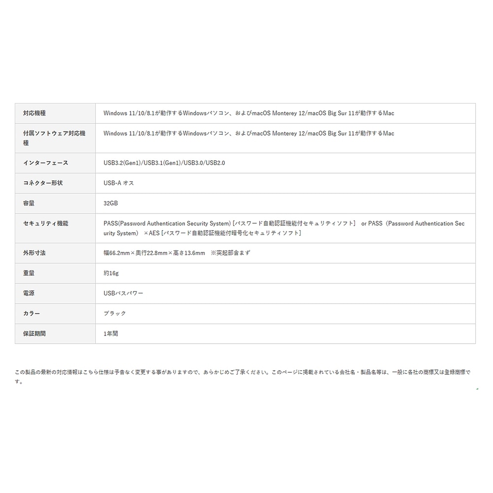 追加商品画像