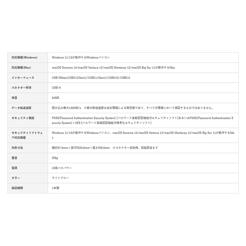 追加商品画像