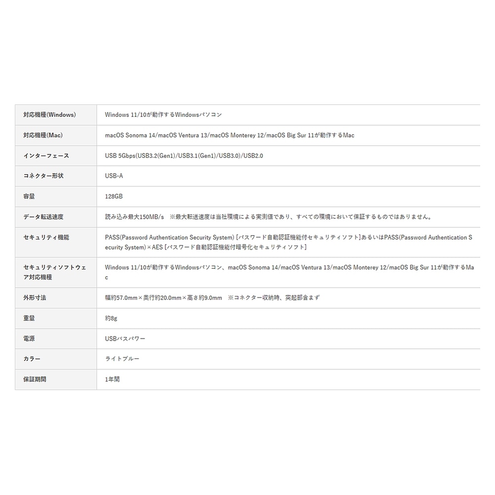 追加商品画像