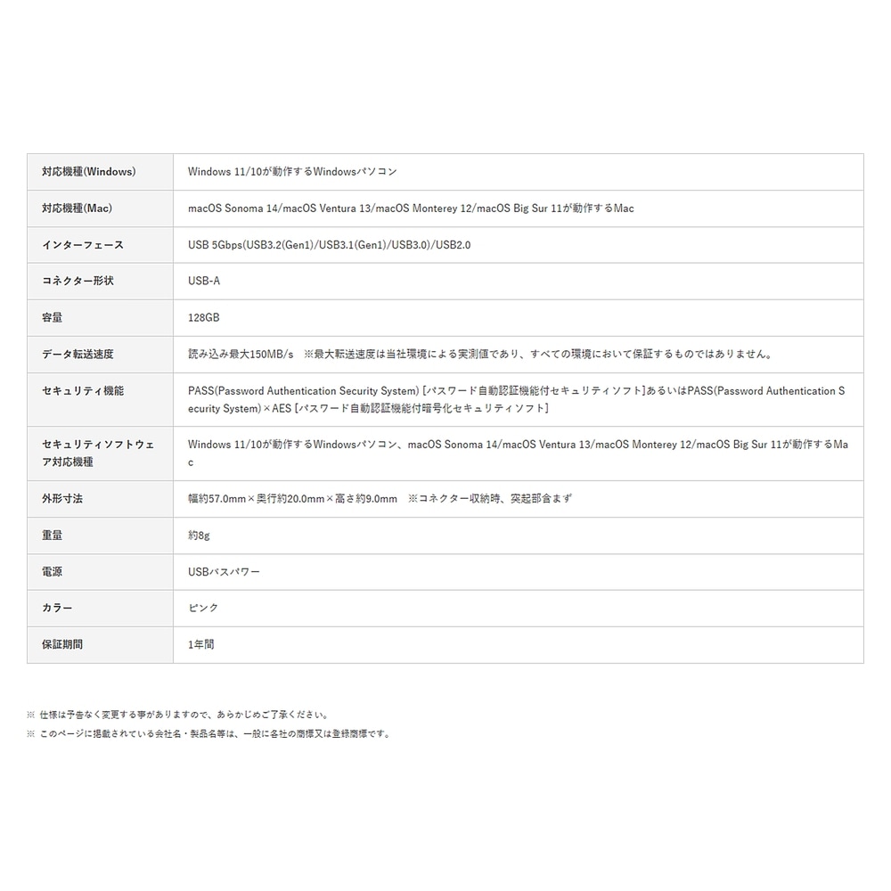 追加商品画像