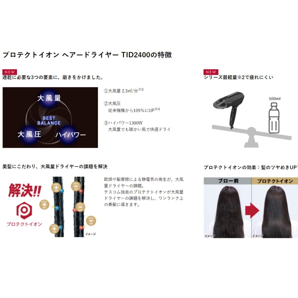 追加商品画像