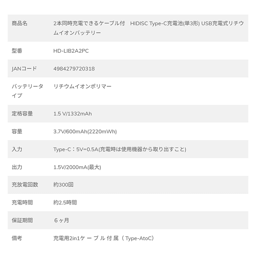追加商品画像