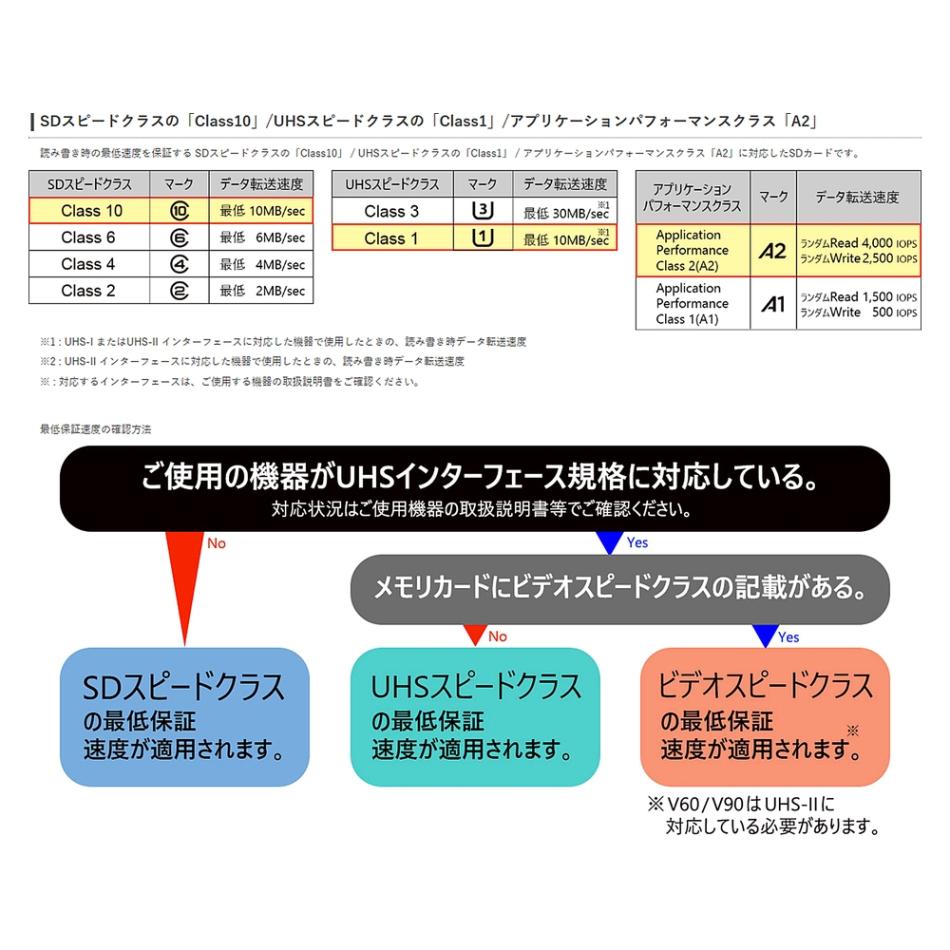 追加商品画像