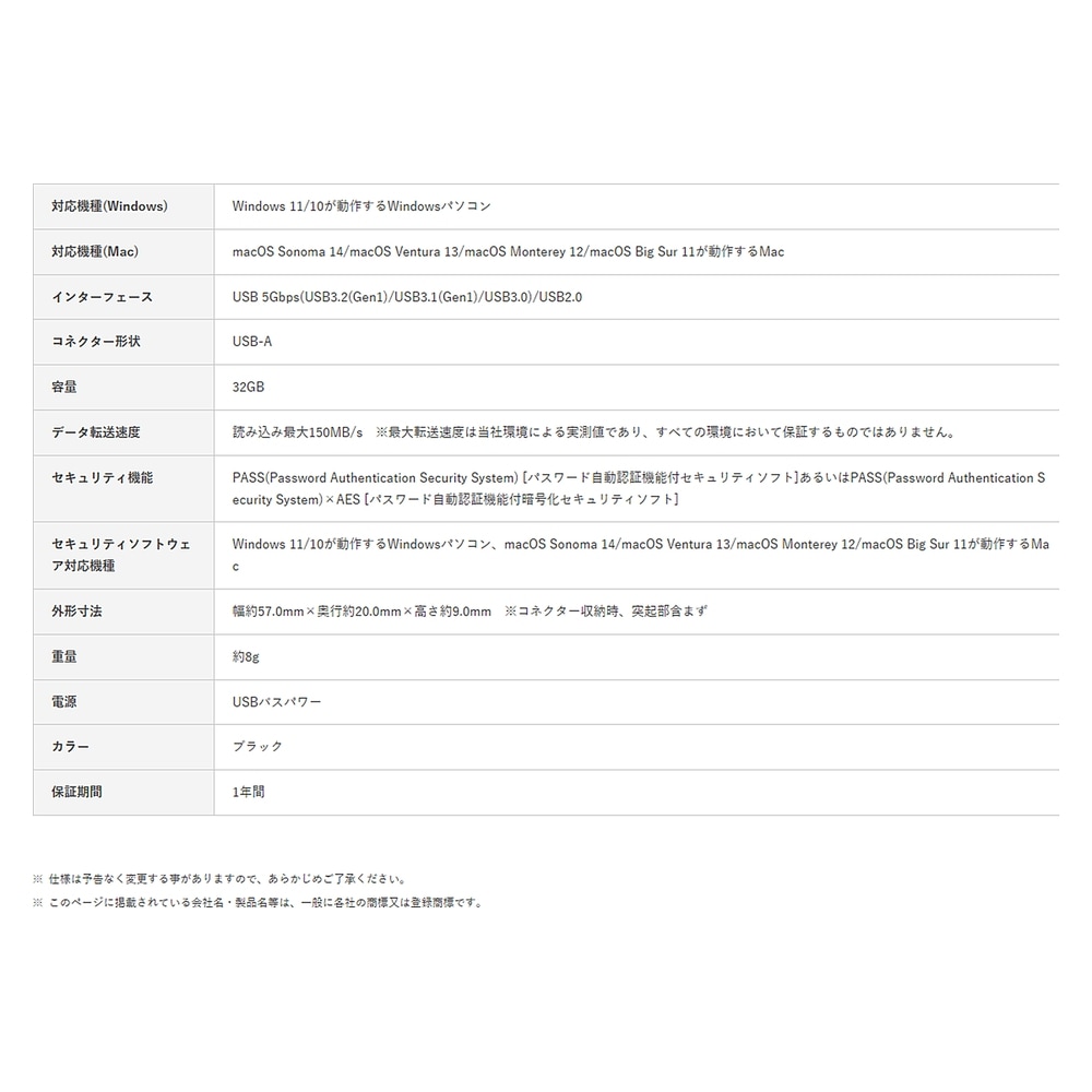 追加商品画像