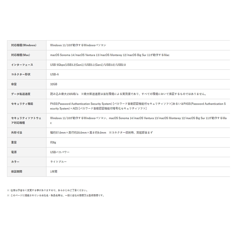 追加商品画像