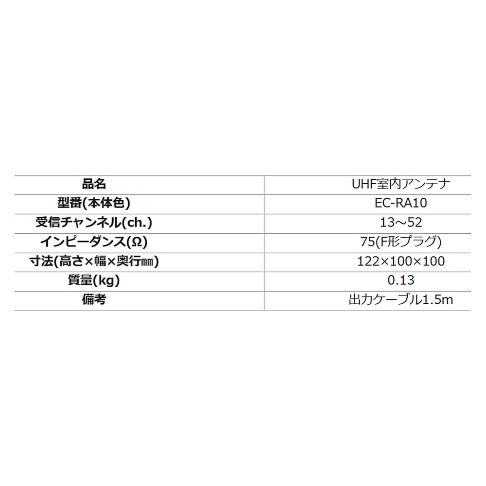 追加商品画像