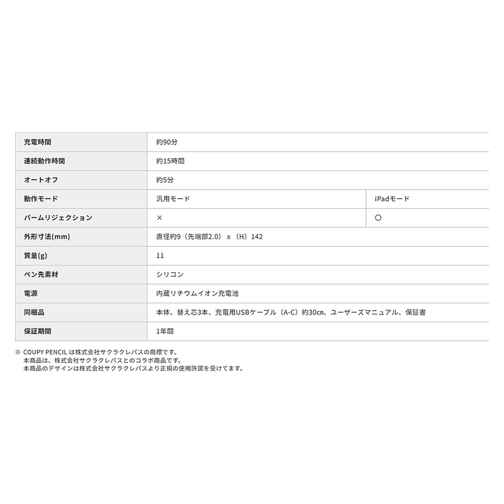 追加商品画像