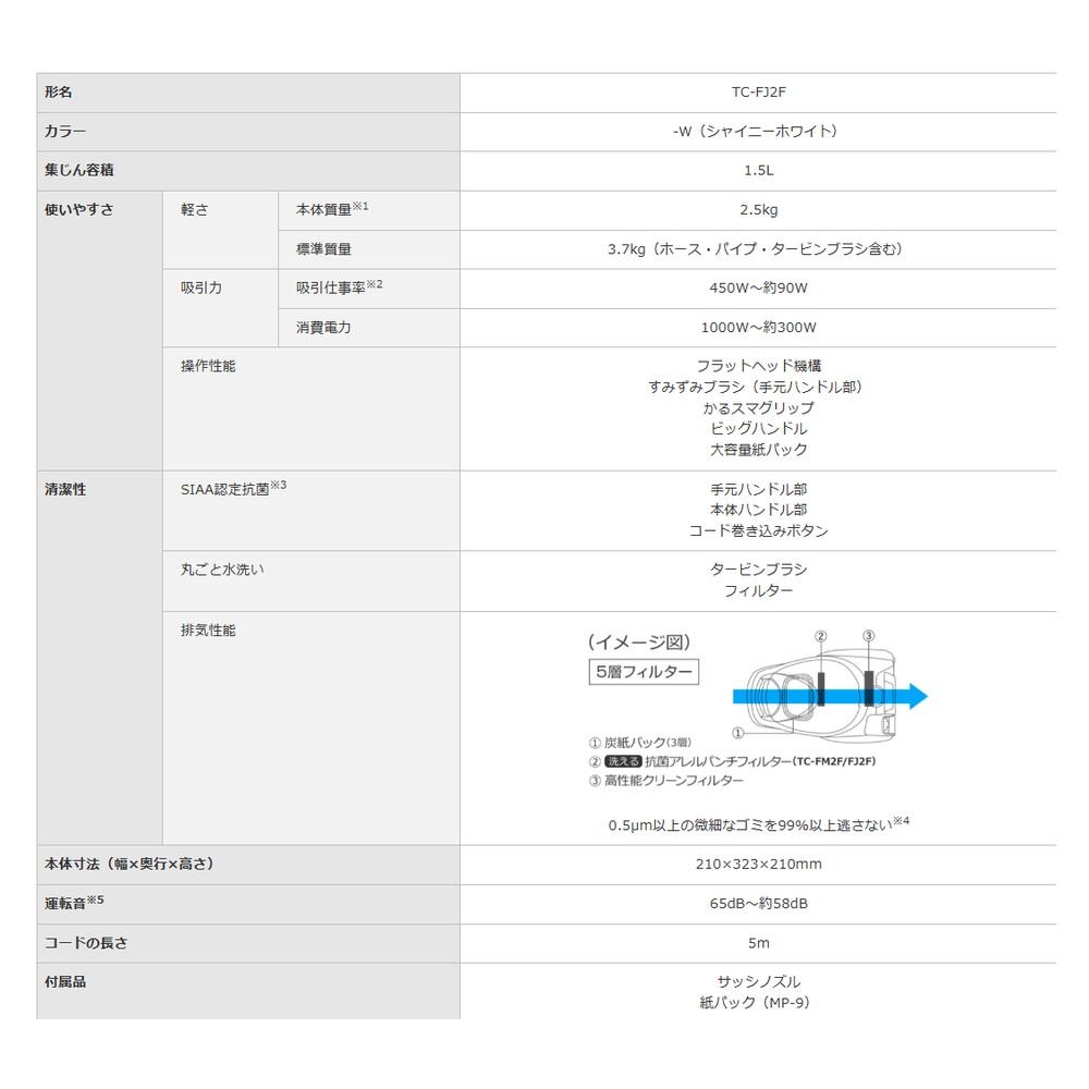 追加商品画像