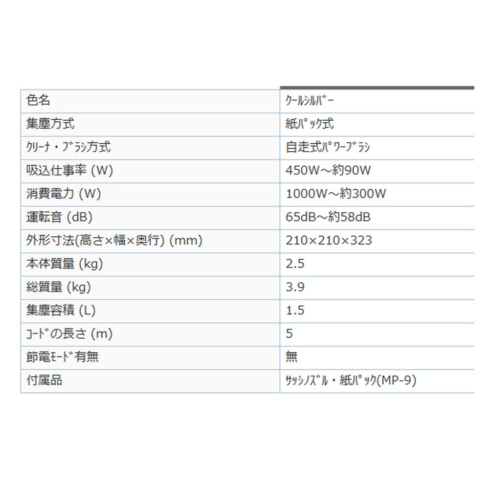 追加商品画像