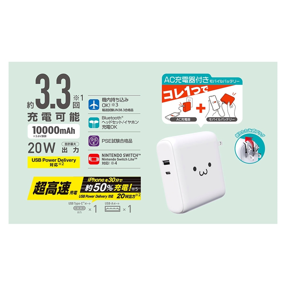 追加商品画像