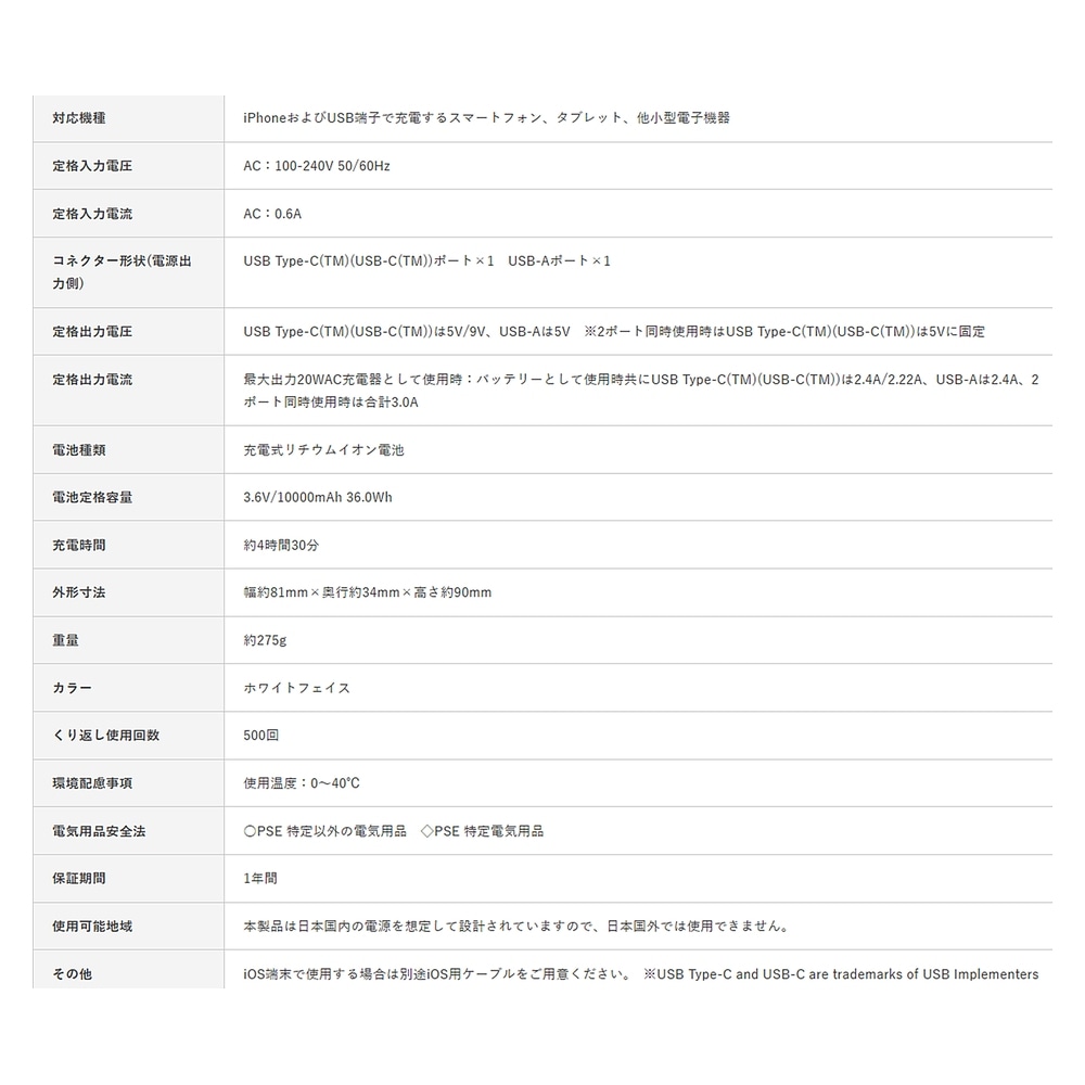 追加商品画像
