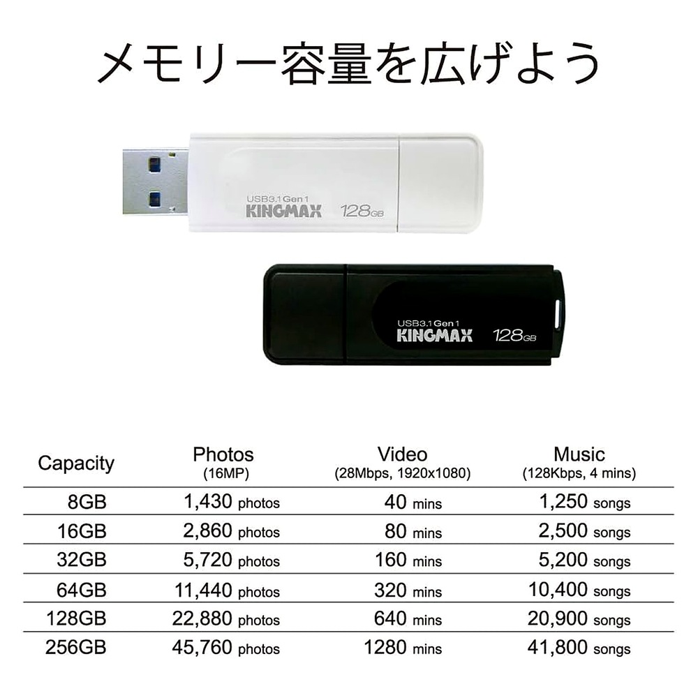 追加商品画像