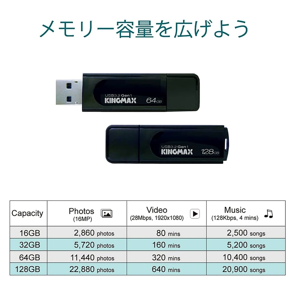 追加商品画像