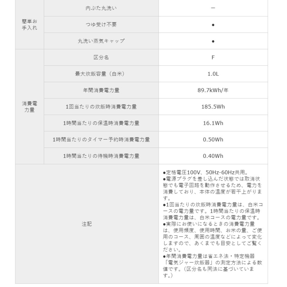追加商品画像
