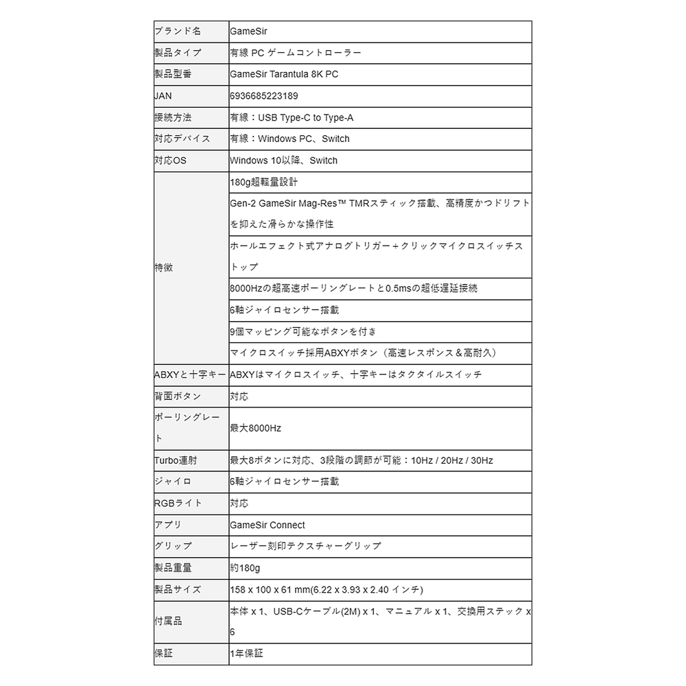 追加商品画像
