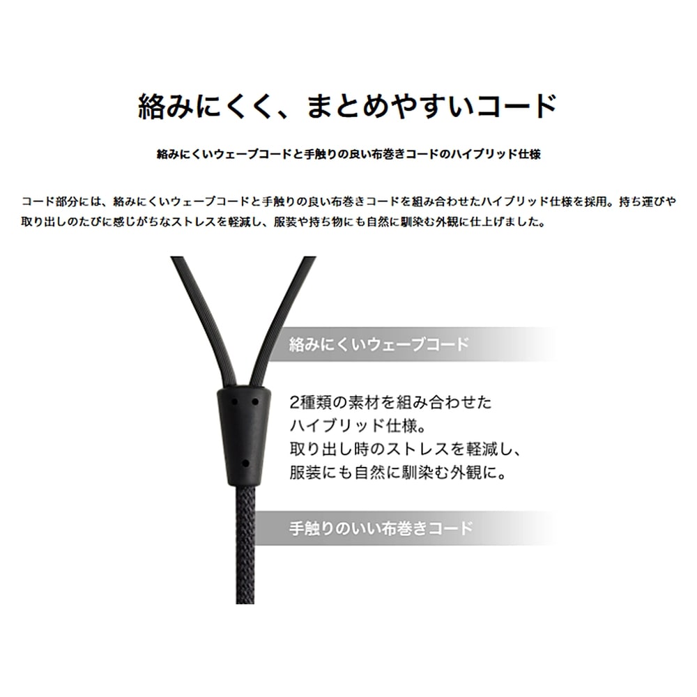 追加商品画像