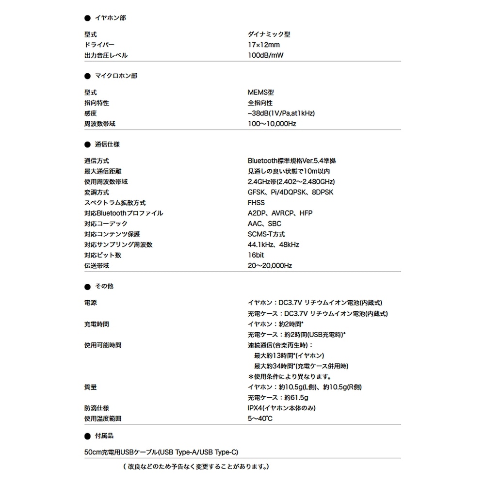 追加商品画像