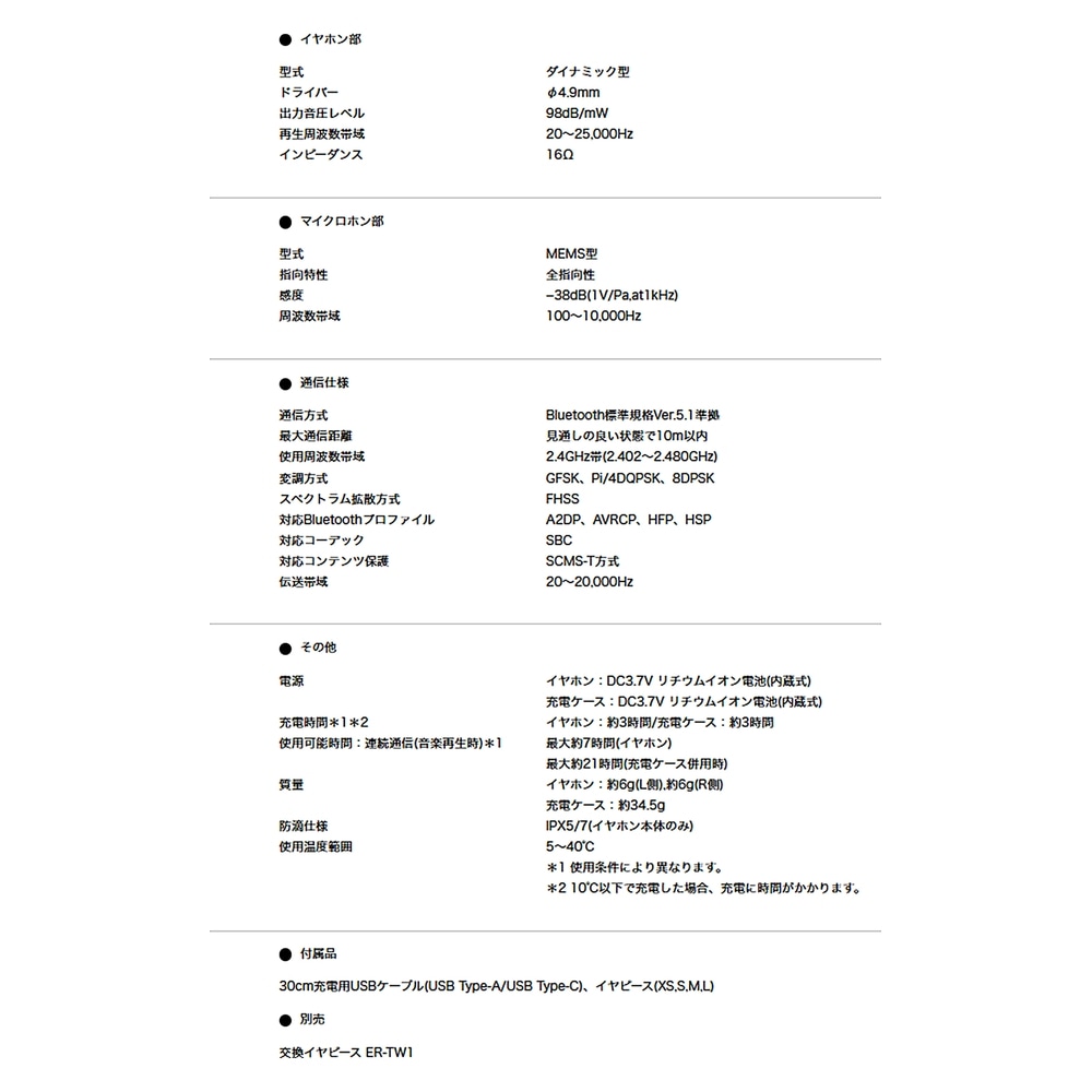 追加商品画像
