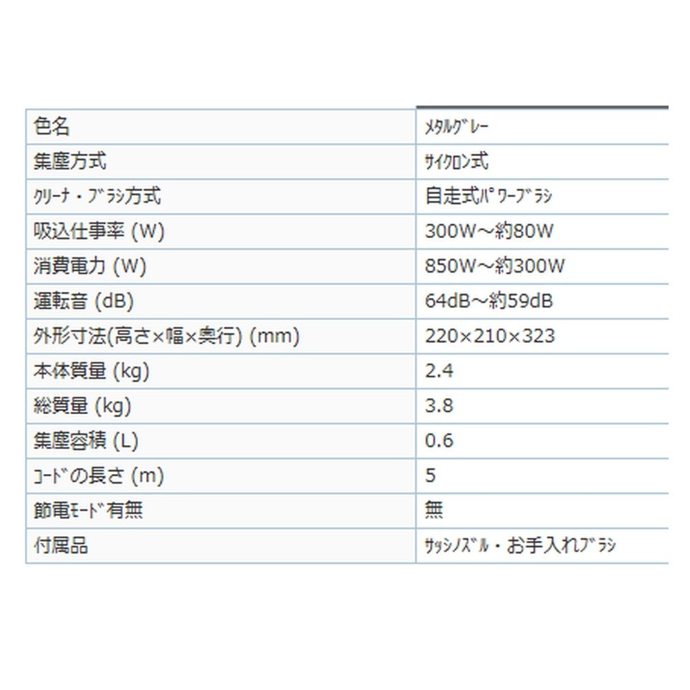追加商品画像