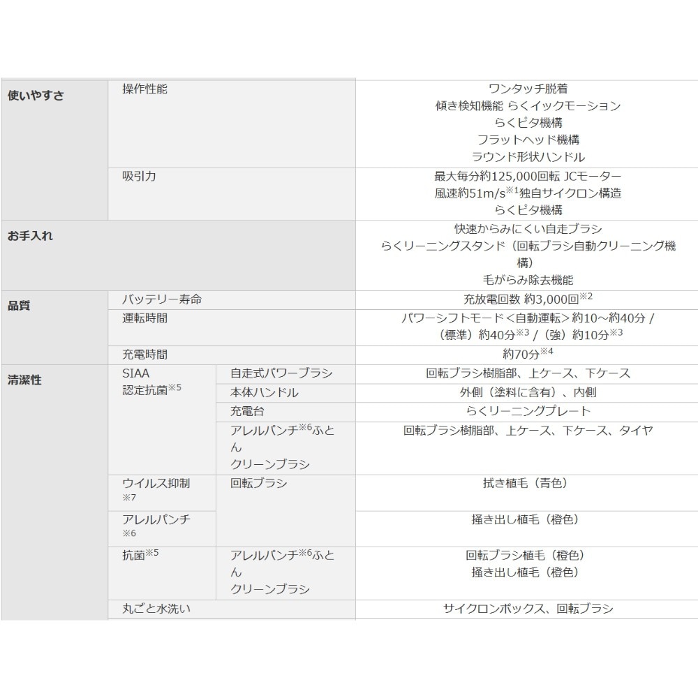 追加商品画像