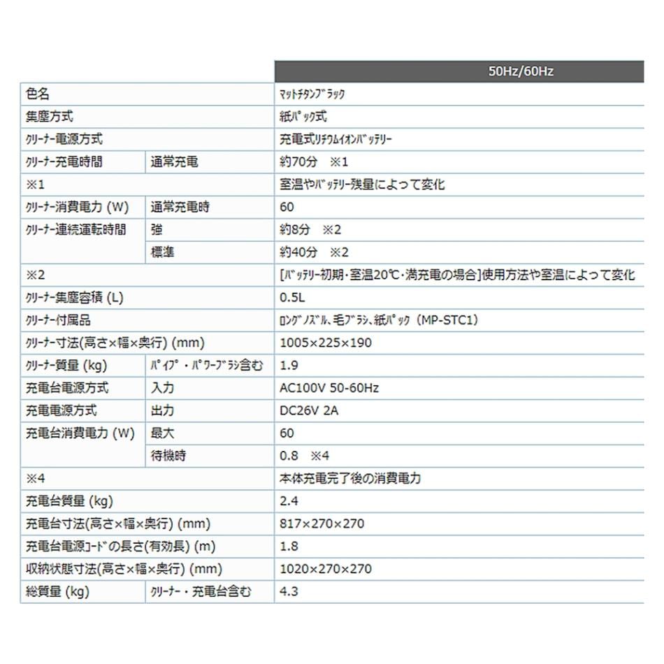 追加商品画像