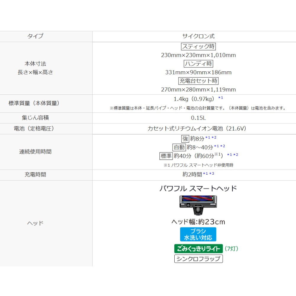 追加商品画像
