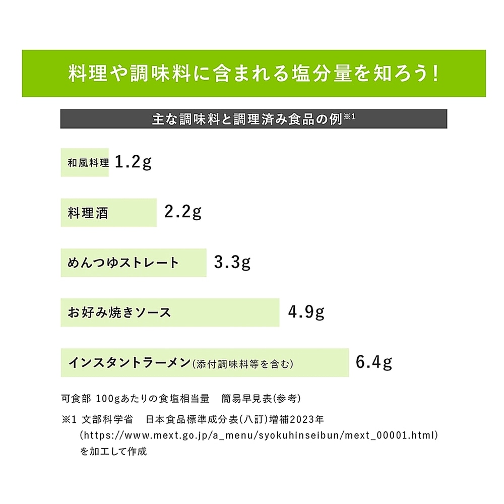 追加商品画像