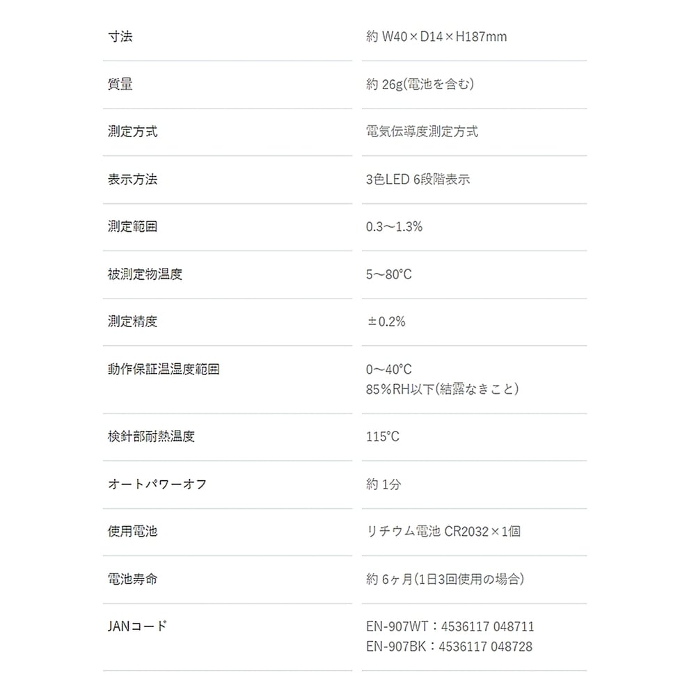 追加商品画像