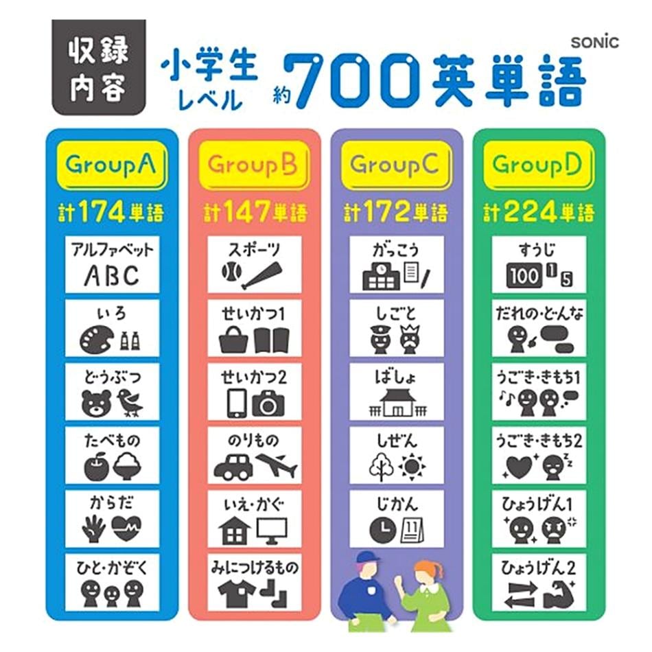 追加商品画像