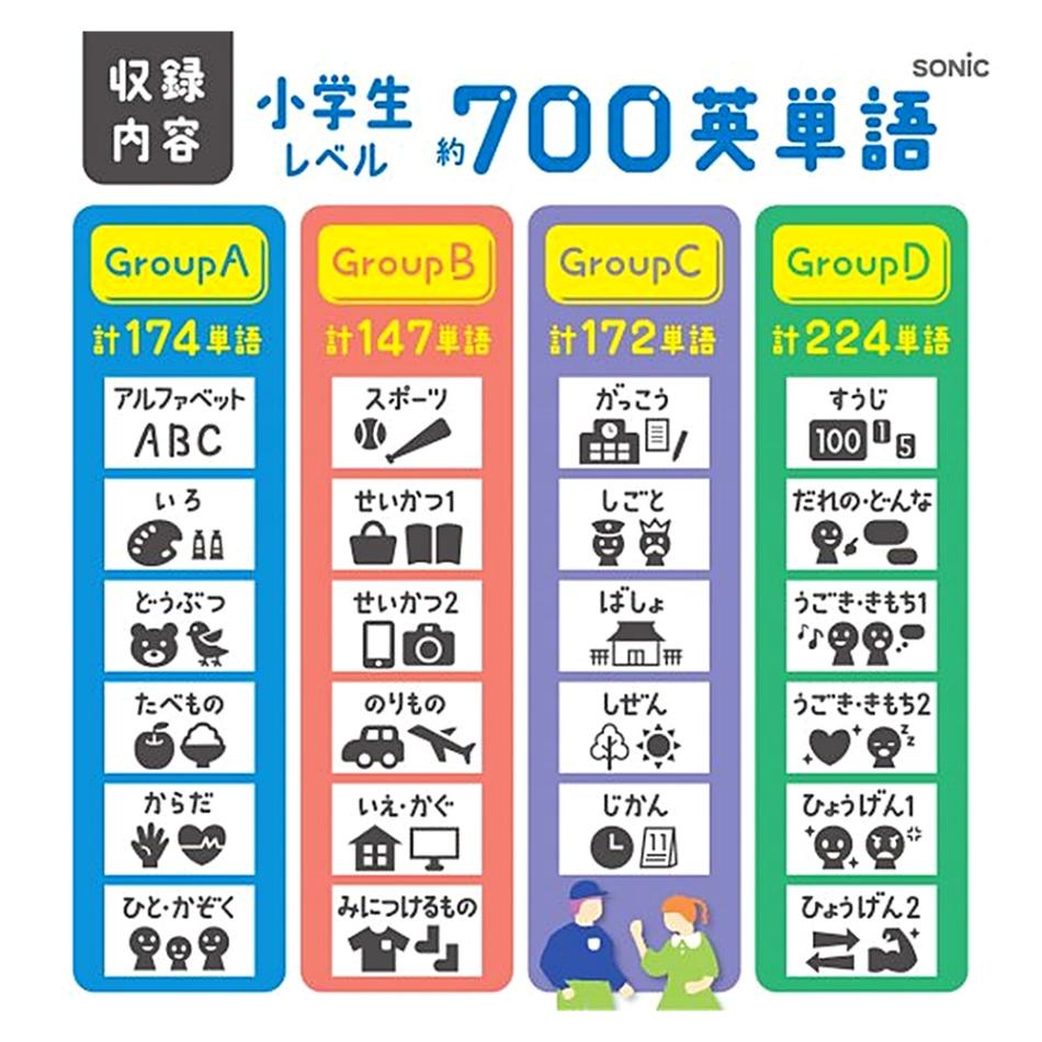追加商品画像