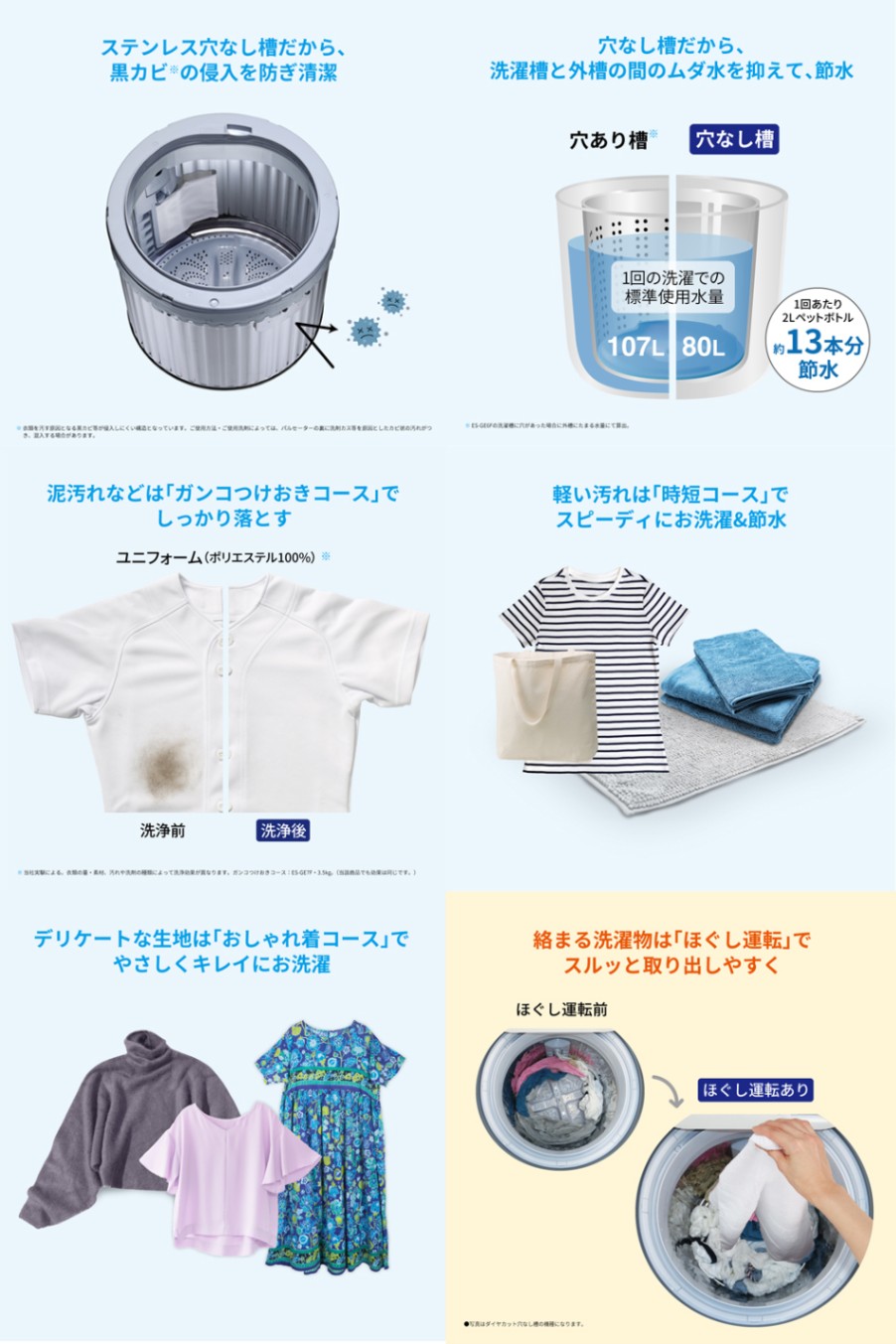 シャープ【SHARP】6kg全自動洗濯機 ブラウン系 ES-GE6F-T【ESGE6FT】