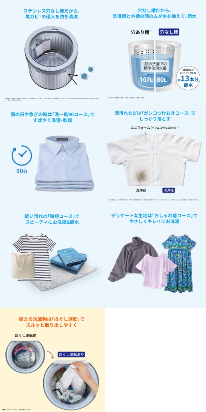 シャープ【SHARP】5.5kgタテ型洗濯乾燥機 シルバー系 ES-TX5F-S【ESTX5FS】