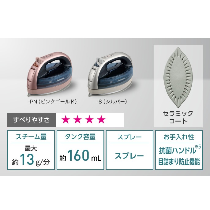 パナソニック【Panasonic】コードレス スチームアイロン カルル