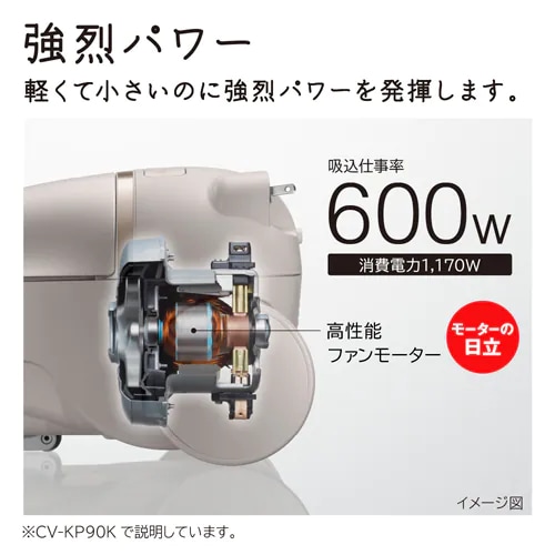 日立【HITACHI】紙パック式クリーナー かるパック ホワイト CV-KV70K-W