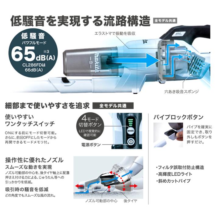 マキタ【makita】18V サイクロン一体式 充電式クリーナ(本体のみ) 白