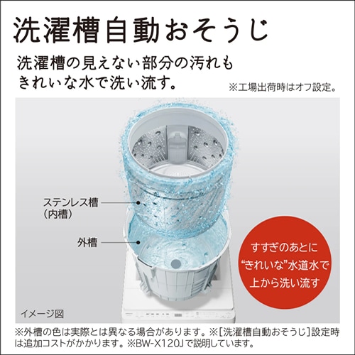 日立【HITACHI】洗濯10kg 全自動洗濯機 ビートウォッシュ ホワイト BW