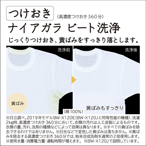 日立【HITACHI】洗濯10kg 全自動洗濯機 ビートウォッシュ ホワイト