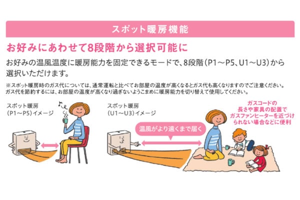 大阪ガス【スポット暖房機能】ガスファンヒーター スタンダードモデル