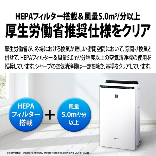 シャープ【COCORO AIR対応】加湿空気清浄機 プラズマクラスターNEXT 