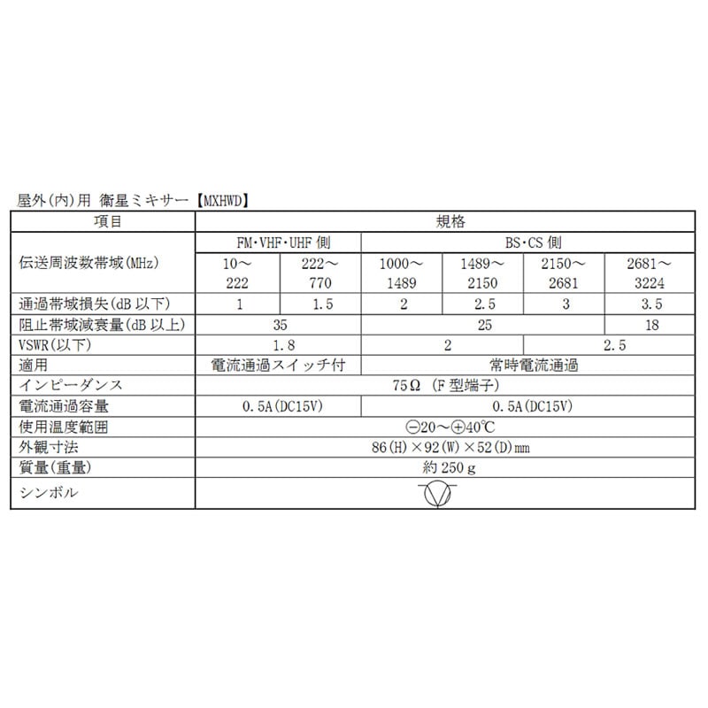 マスプロ電工【FM・VHF・UHF ＋ BS・CS】4K8K(3224MHz)対応 家庭用衛星