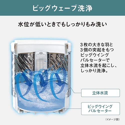 パナソニック【Panasonic】洗濯5kg 全自動洗濯機 Fシリーズ