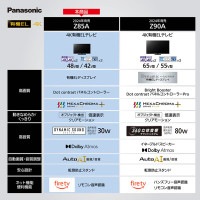 パナソニックビエラ小型24inchテレビちょうどいいサイズ備品全揃い