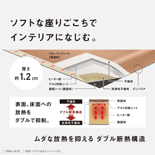 パナソニック【Panasonic】フローリング調ホットカーペット 3畳相当