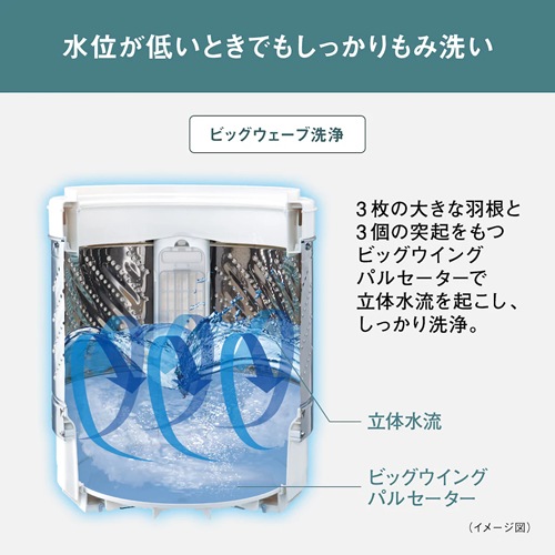 パナソニック【Panasonic】縦型全自動洗濯機 6.0kg ライトベージュ 槽